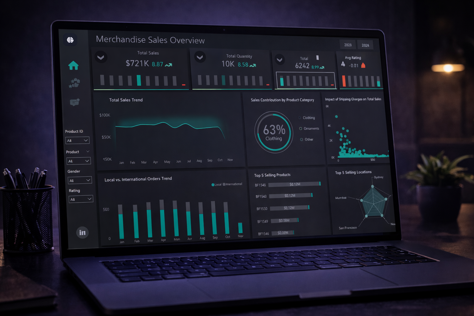 James Isaac: Power BI Developer & Data Visualization Specialist